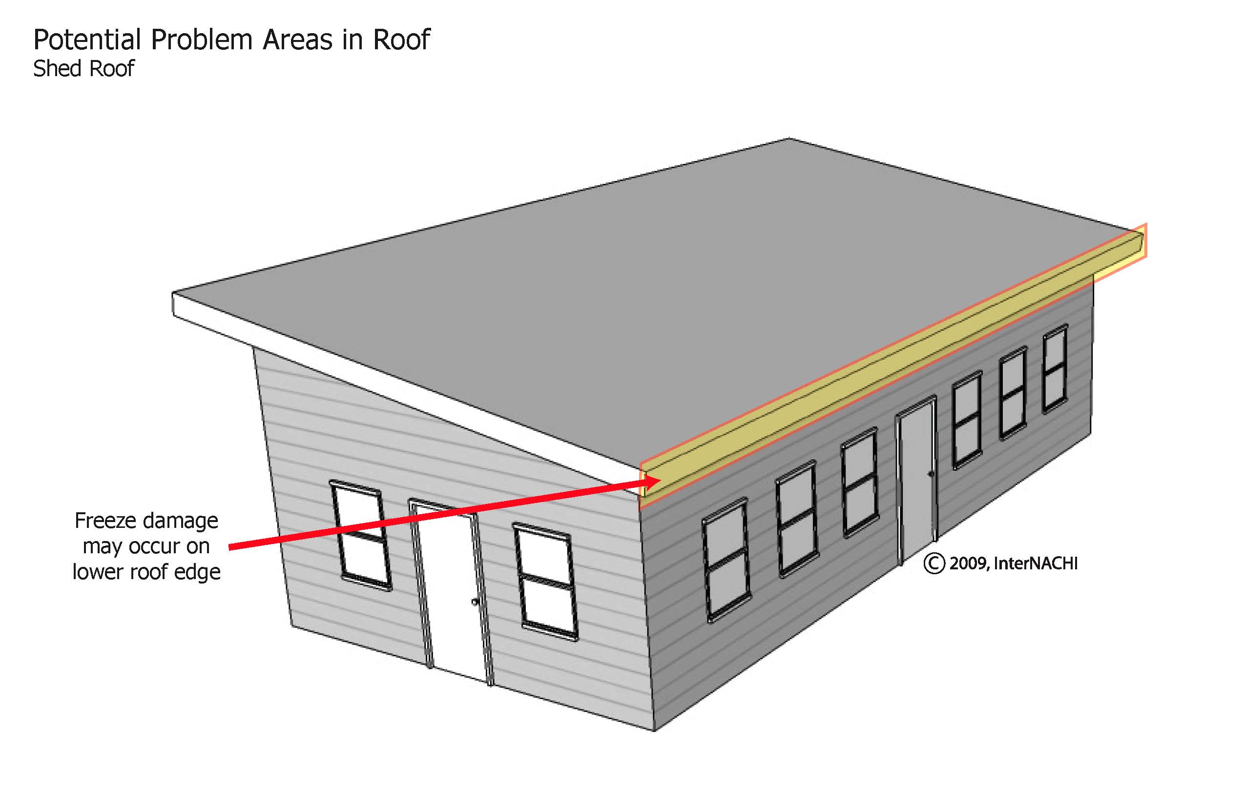 InterNACHI Inspection Graphics Library: Roofing ...